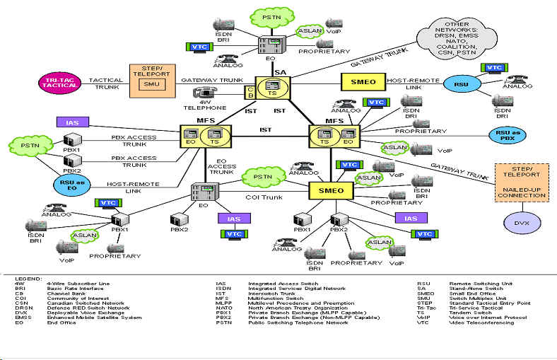 network topology with diagram basic wireless network diagram home wi fi setup diagram network topology with diagram basic wireless network diagram home wi fi setup diagram